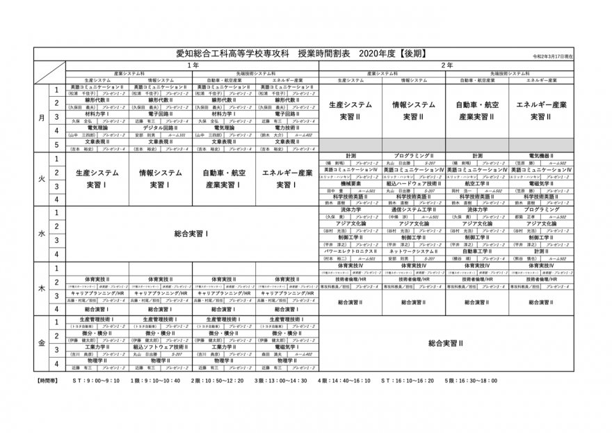 後期時間割表を掲載しました トピックス お知らせ 愛知県立愛知総合工科高等学校 専攻科